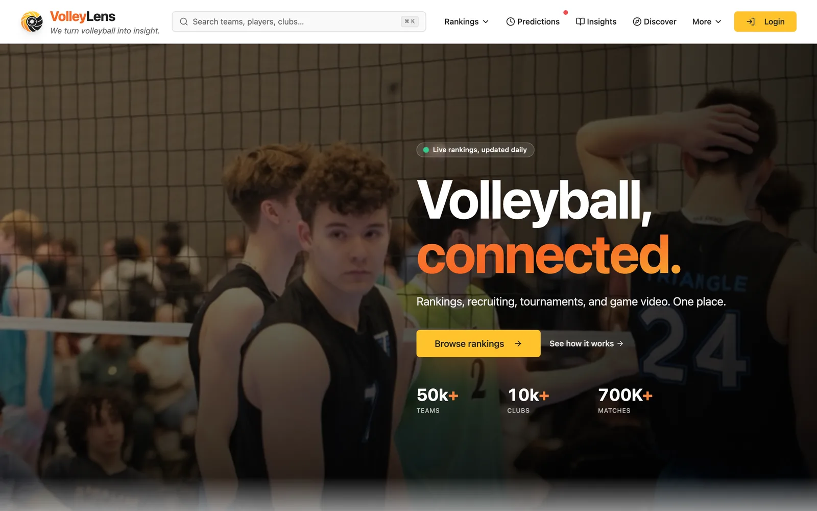VolleyLens homepage: “Volleyball, connected” with live rankings, recruiting, tournaments, and game video